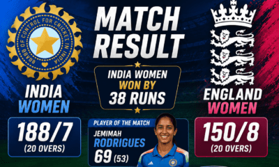 England Women vs India Women, 1st T20I, India Women tour of England 2026