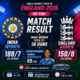 England Women vs India Women, 1st T20I, India Women tour of England 2026