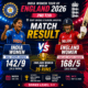 England Women vs India Women 2nd T20I India Women tour of England 2026