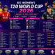 ICC Womens T20 World Cup 2026
