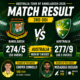 Australia Edge Bangladesh by 1 Wicket