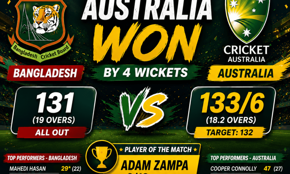 Australia claims victory in T20I opener