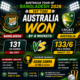 Australia claims victory in T20I opener