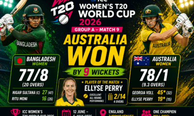 Australia dominates Bangladesh in T20 clash
