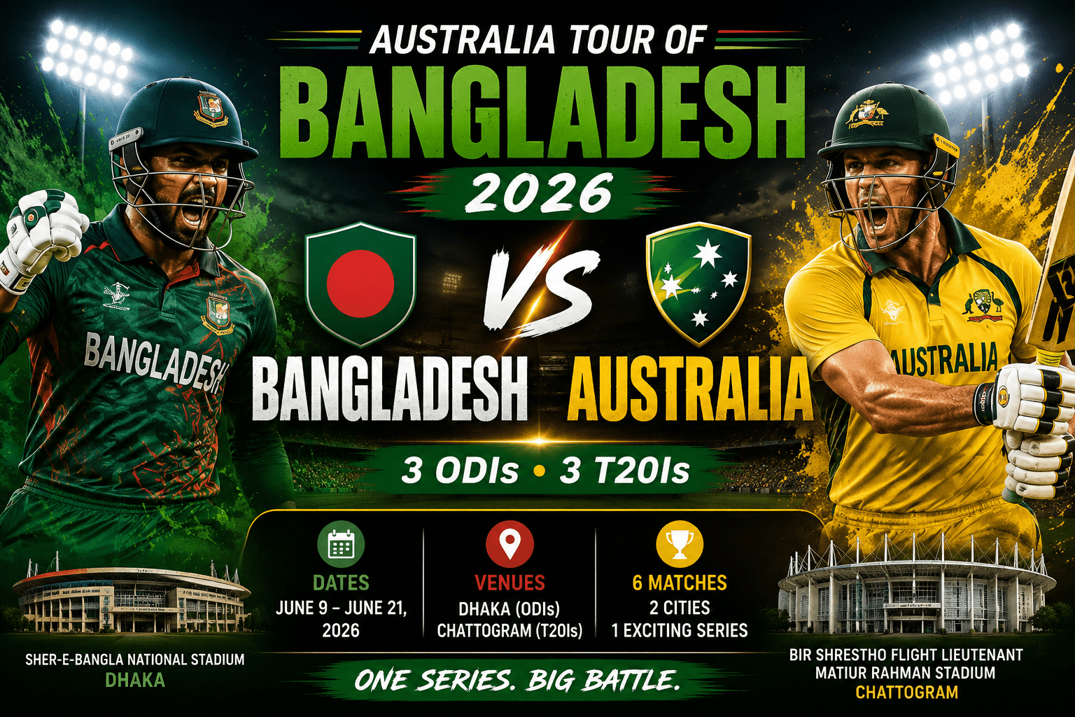 Australia tour of Bangladesh 2026