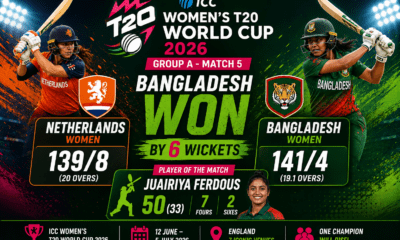 Bangladesh triumphs in Women's T20 clash