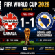 Canada vs Bosnia and Herzegovina