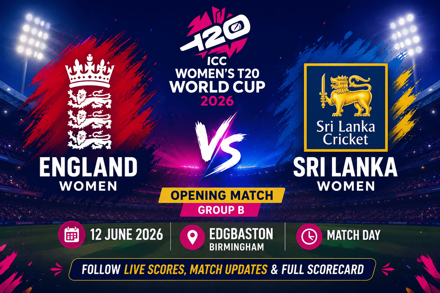 England W vs Sri Lanka W ICC Women’s T20 World Cup 2026