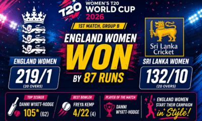 England Women Begin T20 World Cup 2026