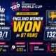 England Women Begin T20 World Cup 2026