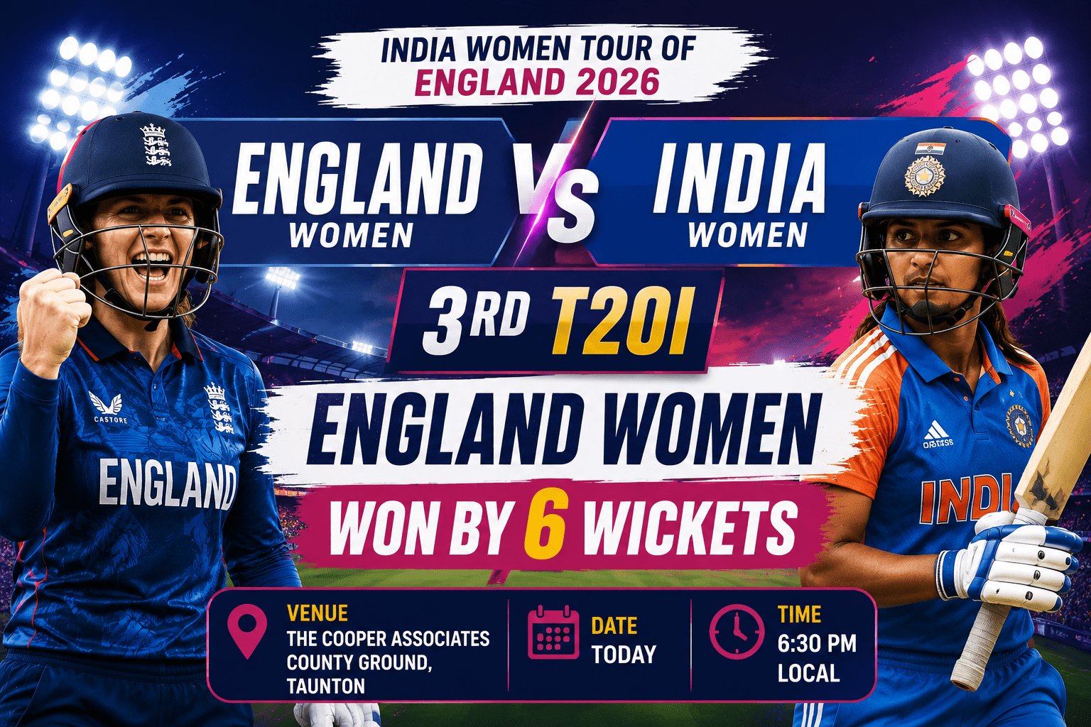 England Women Defeat India Women by 6 Wickets