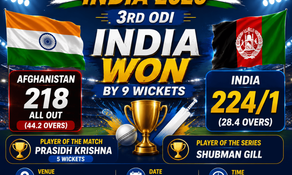 India secures 3-0 series sweep