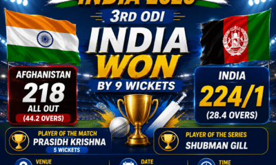 India secures 3-0 series sweep