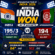 India wins First ODI against Afghanistan