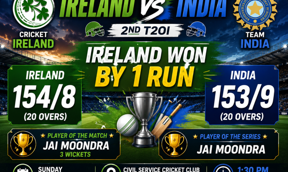 Ireland vs India T20I thriller summary