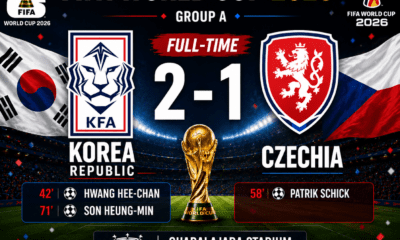 Korea Republic vs Czechia
