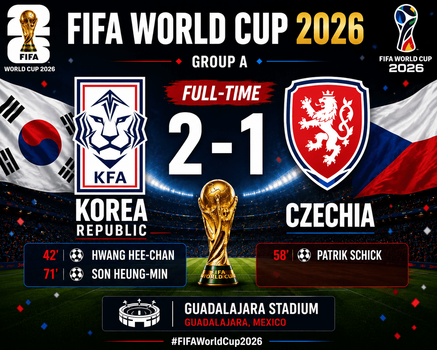 Korea Republic vs Czechia