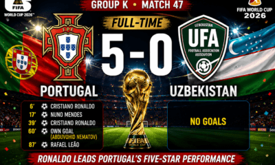 Portugal dominates Uzbekistan in World Cup