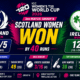 SCOT-W vs IRE-W Scotland Women Secure 40-Run Victory