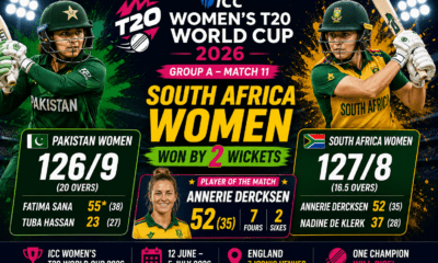 South Africa wins by 2 wickets