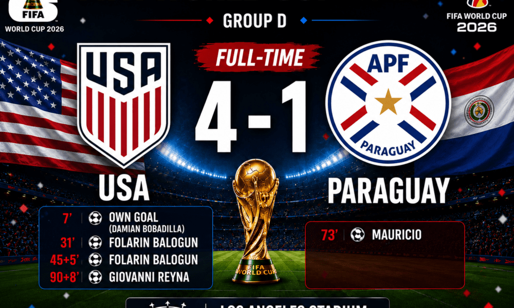 USA vs Paraguay FIFA World Cup 2026