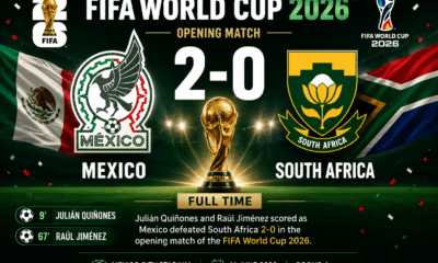 Julián Quiñones and Raúl Jiménez scored as Mexico defeated South Africa 2-0 in the opening match of the FIFA World Cup 2026.