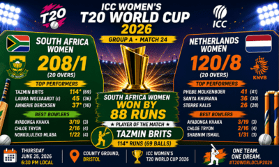 south-africa-women-vs-netherlands-women-match-result-25-june-2026