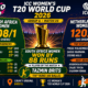 south-africa-women-vs-netherlands-women-match-result-25-june-2026