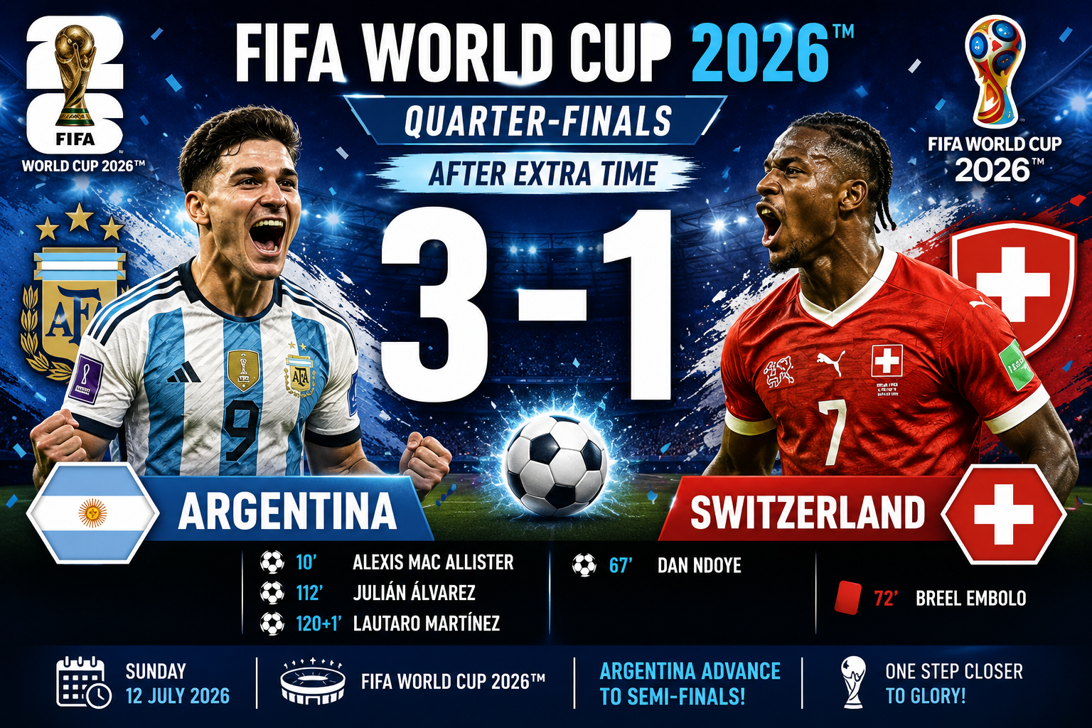 Argentina triumphs over Switzerland 3-1