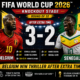 Belgium vs Senegal 2026 World Cup Thriller