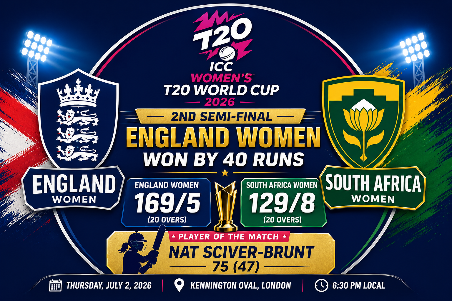 England women win semi-final match