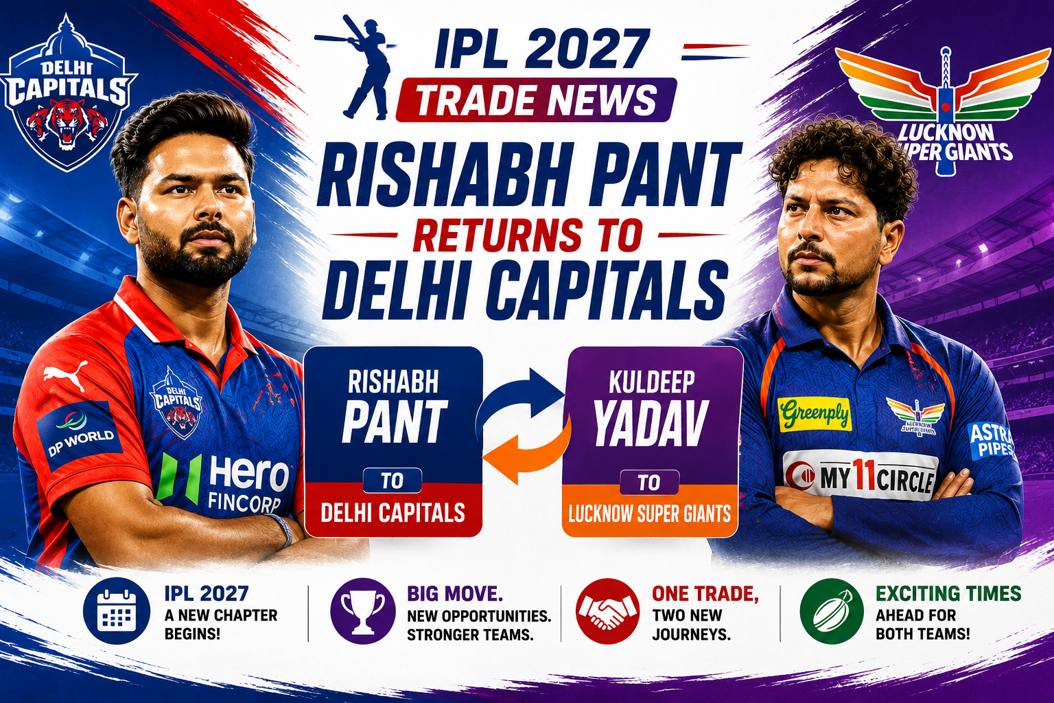 IPL 2027 trade news Pant to Capitals