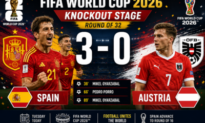 Spain advances to Round of 16