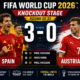 Spain advances to Round of 16