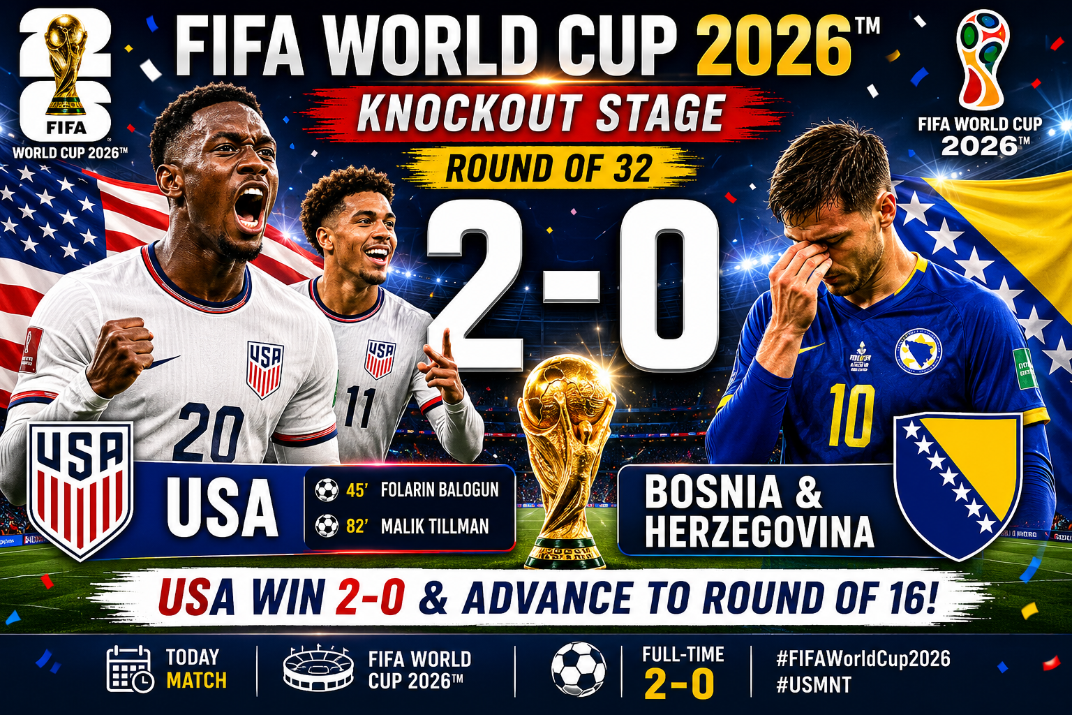 USA Defeat Bosnia and Herzegovina 2-0 FIFA World Cup 2026